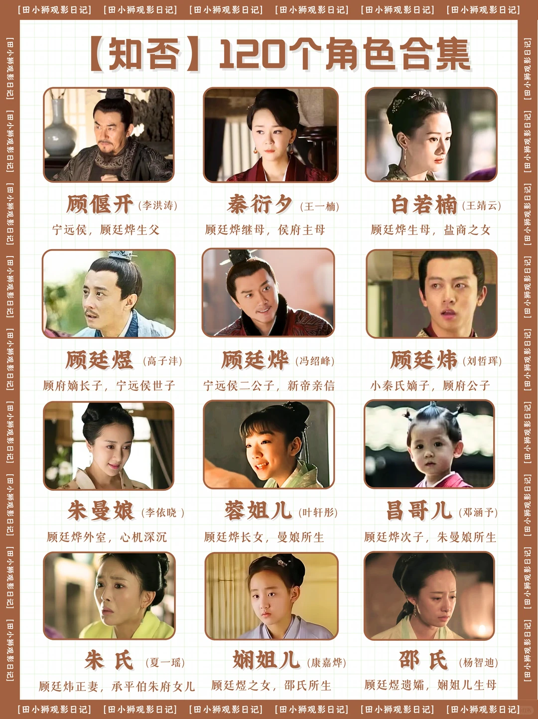 顾廷烨的《知否》剧照